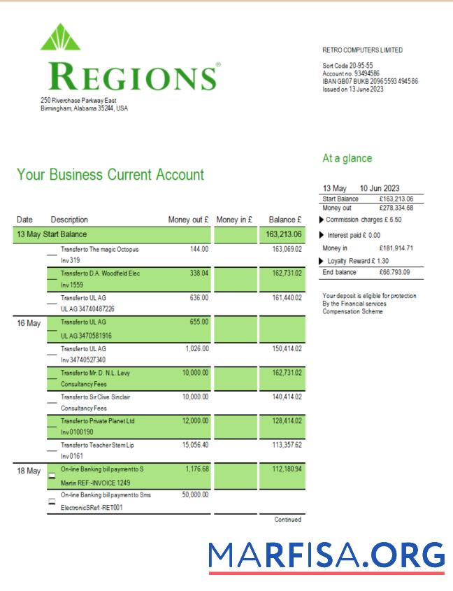 Blank Regions Financial Corporation company checking account statement Word and PDF template